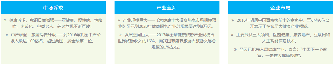 康養(yǎng)三大關鍵詞